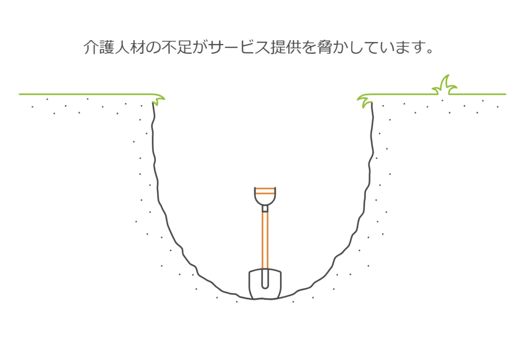 私がこのビジネスをする理由